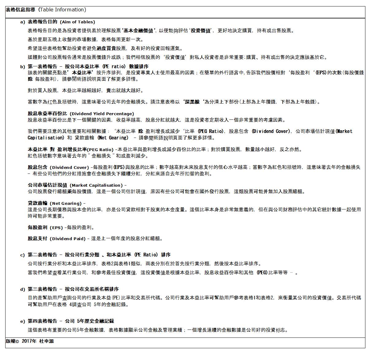 Stock Financial Information Table Guidance Topstocktable Com